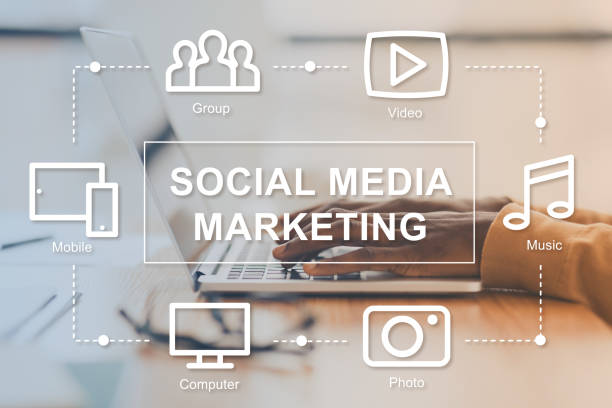 Social Media Marketing Agencies for Startups